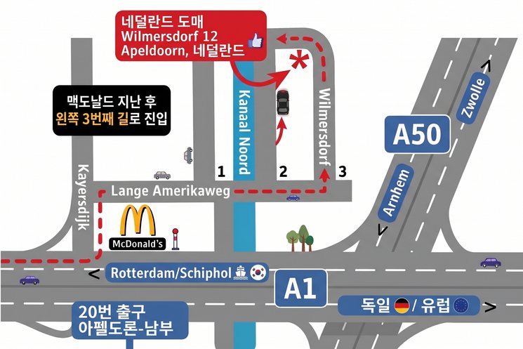 Route